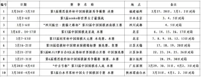 罗德里说道：“如果你没有赢，情况就会更困难，我们不想处于同一水平，我们想变得更好，每支球队每个赛季都想变得更好。